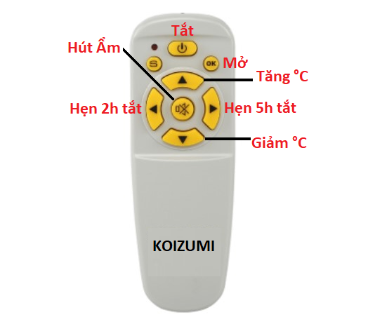 Remote KOIZUMI - Điều khiển từ xa KOIZUMI